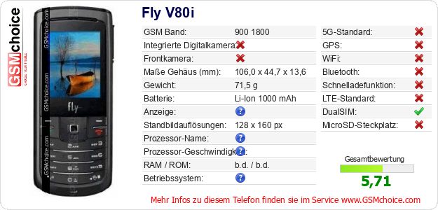 Fly V80i technische Daten Fly V80i technische Daten