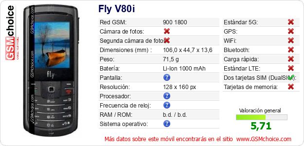 Fly V80i Datos técnicos del móvil 