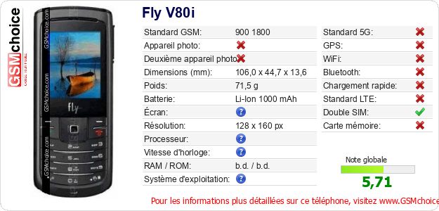 Fly V80i Fiche technique Fly V80i Fiche technique