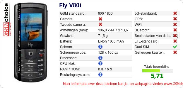 Fly V80i Technische gegevens 