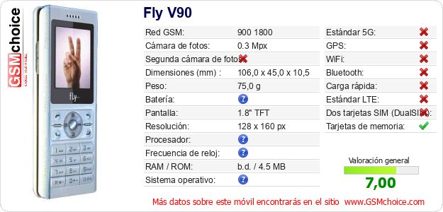 Fly V90 Datos técnicos del móvil 