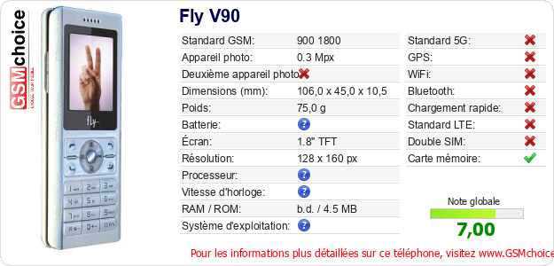 Fly V90 Fiche technique