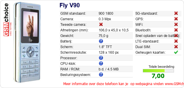 Fly V90 Technische gegevens Fly V90 Technische gegevens