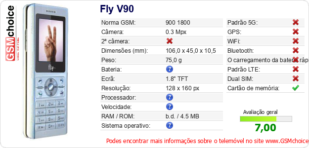 Fly V90 Especificações técnicas do telemóvel Fly V90 Especificações técnicas do telemóvel