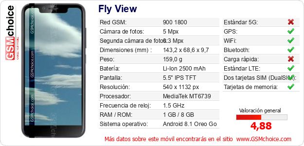 Fly View Datos técnicos del móvil Fly View Datos técnicos del móvil