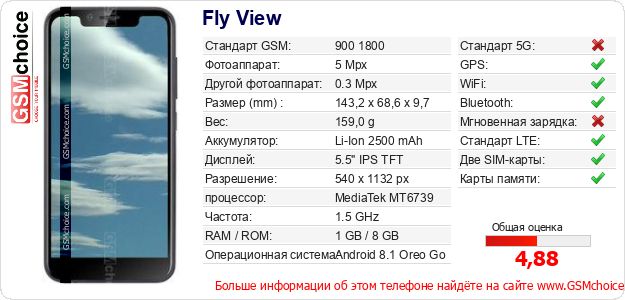 Fly View Технические данные телефона Fly View Технические данные телефона