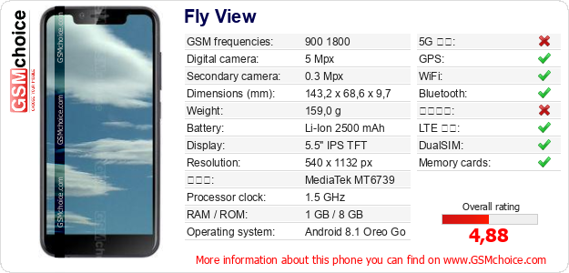 Fly View 手機技術數據