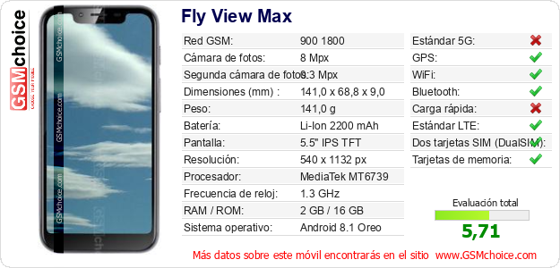 Fly View Max Datos técnicos del móvil 