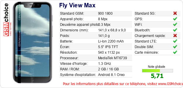 Fly View Max Fiche technique