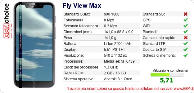 Fly View Max Dati tecnici di telefono cellulare 