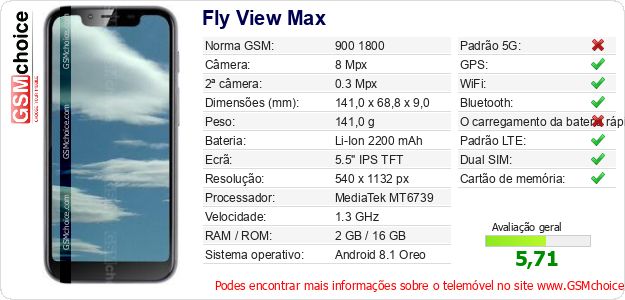 Fly View Max Especificações técnicas do telemóvel 