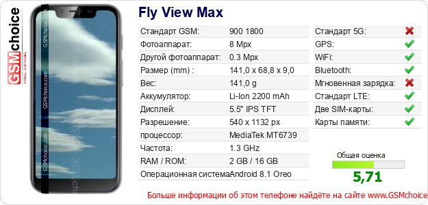 Fly View Max Технические данные телефона Fly View Max Технические данные телефона