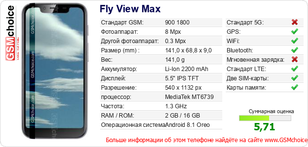 Fly View Max Технические данные телефона Fly View Max Технические данные телефона