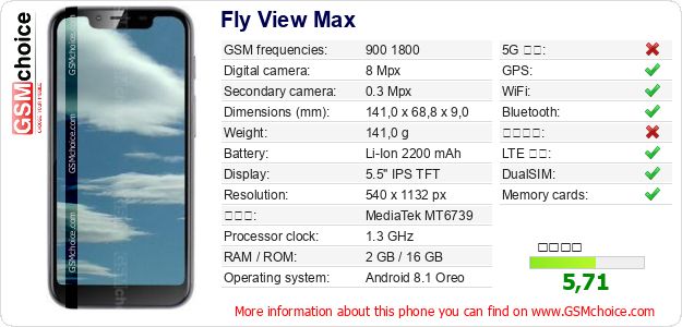 Fly View Max 手機技術數據