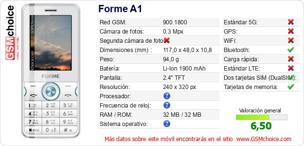 Forme A1 Datos técnicos del móvil Forme A1 Datos técnicos del móvil