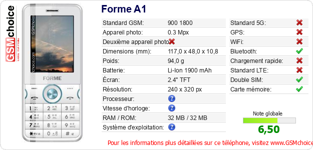 Forme A1 Fiche technique