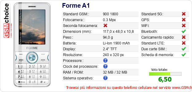 Forme A1 Dati tecnici di telefono cellulare 