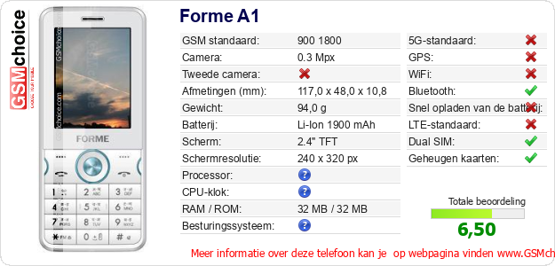 Forme A1 Technische gegevens 