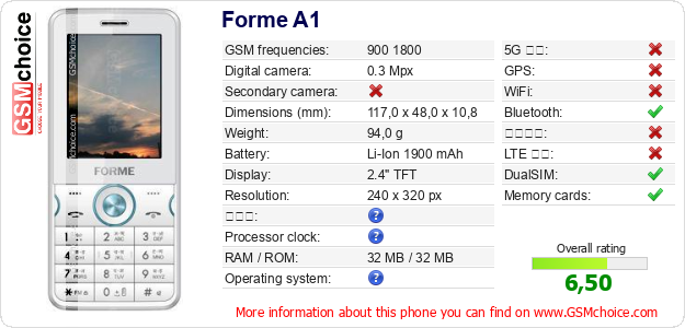 Forme A1 手機技術數據