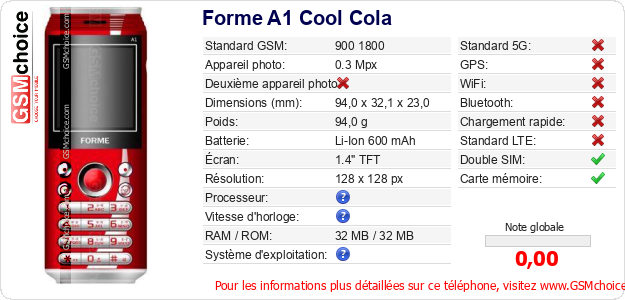 Forme A1 Cool Cola Fiche technique