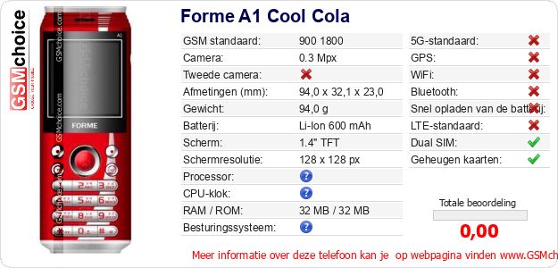 Forme A1 Cool Cola Technische gegevens Forme A1 Cool Cola Technische gegevens