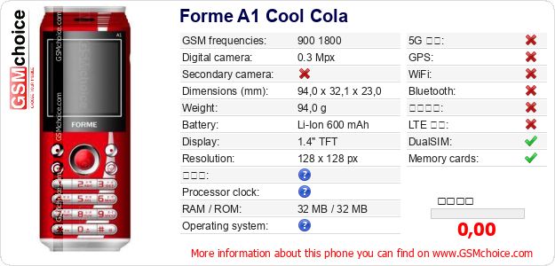 Forme A1 Cool Cola 手機技術數據
