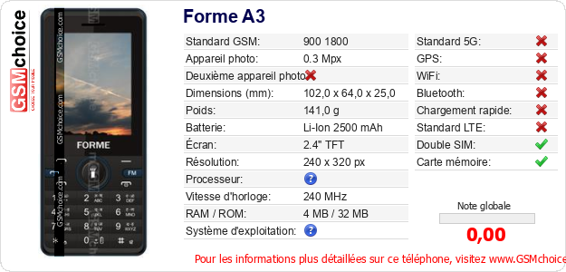 Forme A3 Fiche technique