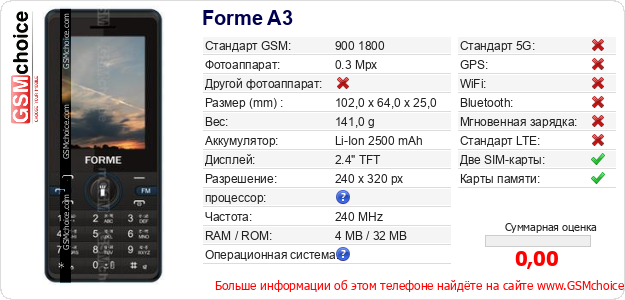 Forme A3 Технические данные телефона Forme A3 Технические данные телефона