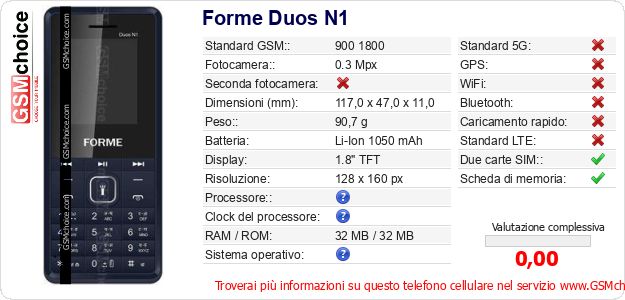 Forme Duos N1 Dati tecnici di telefono cellulare Forme Duos N1 Dati tecnici di telefono cellulare