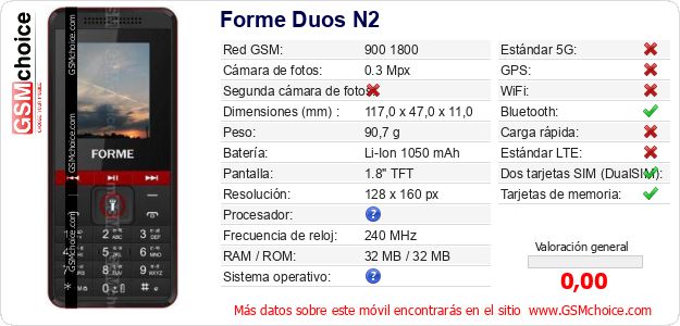Forme Duos N2 Datos técnicos del móvil Forme Duos N2 Datos técnicos del móvil