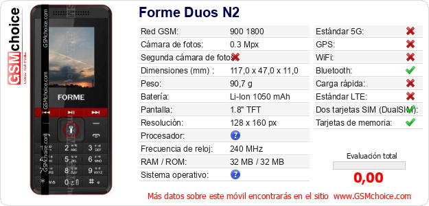 Forme Duos N2 Datos técnicos del móvil Forme Duos N2 Datos técnicos del móvil