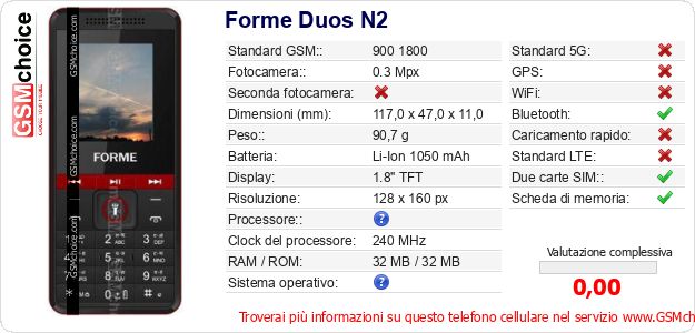 Forme Duos N2 Dati tecnici di telefono cellulare Forme Duos N2 Dati tecnici di telefono cellulare