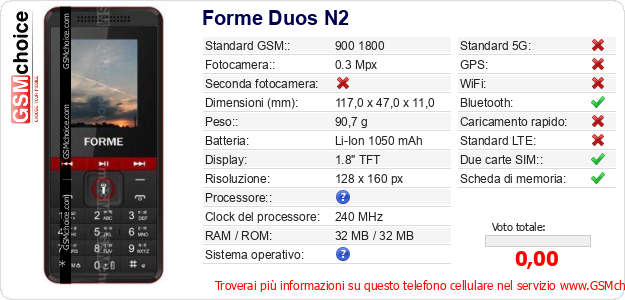 Forme Duos N2 Dati tecnici di telefono cellulare Forme Duos N2 Dati tecnici di telefono cellulare