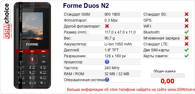 Forme Duos N2 Технические данные телефона Forme Duos N2 Технические данные телефона