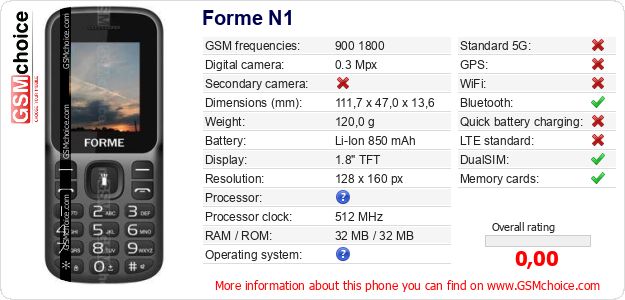 Forme N1 technical specifications Forme N1 technical specifications