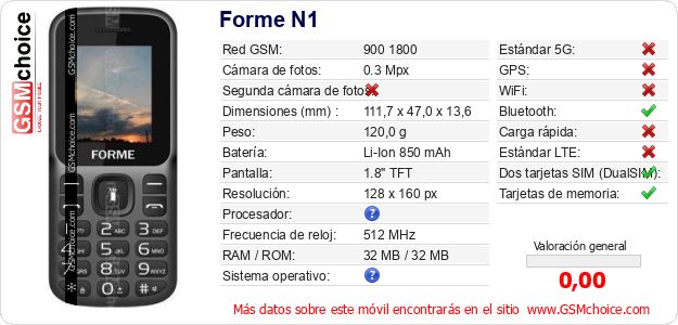 Forme N1 Datos técnicos del móvil Forme N1 Datos técnicos del móvil