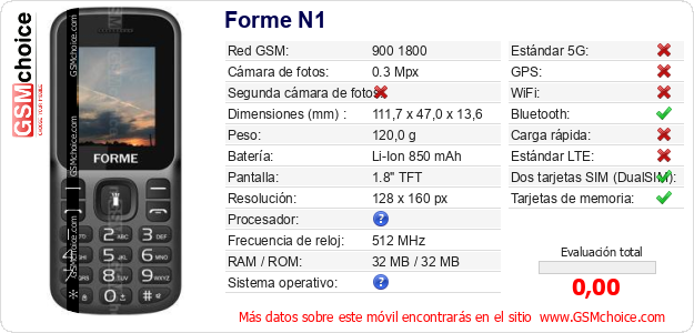 Forme N1 Datos técnicos del móvil 