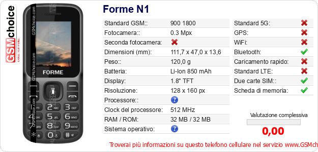 Forme N1 Dati tecnici di telefono cellulare Forme N1 Dati tecnici di telefono cellulare