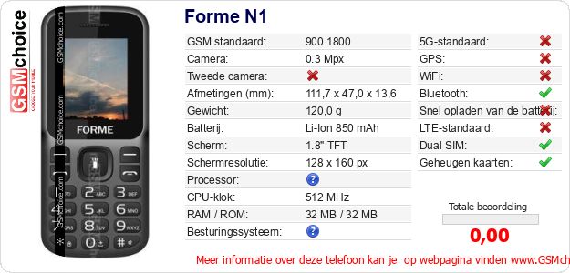 Forme N1 Technische gegevens 