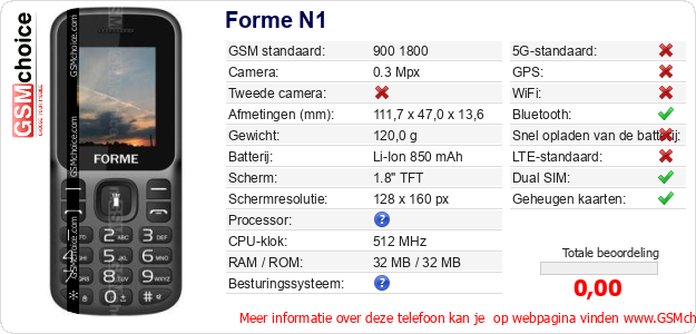 Forme N1 Technische gegevens 
