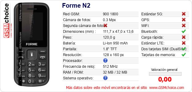 Forme N2 Datos técnicos del móvil Forme N2 Datos técnicos del móvil