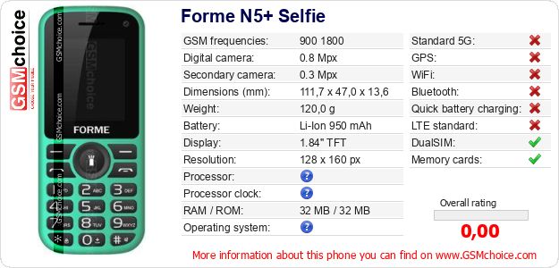Forme N5+ Selfie technical specifications Forme N5+ Selfie technical specifications