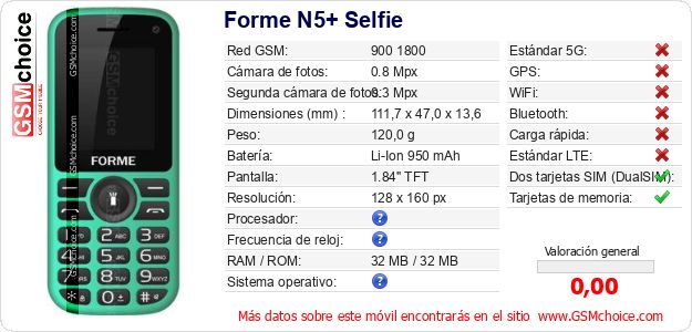 Forme N5+ Selfie Datos técnicos del móvil 