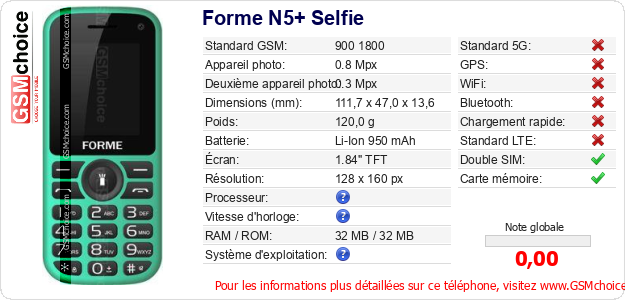 Forme N5+ Selfie Fiche technique