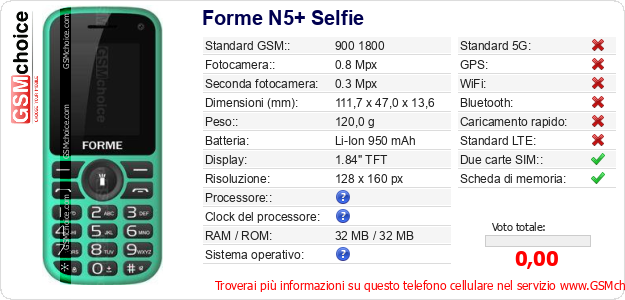 Forme N5+ Selfie Dati tecnici di telefono cellulare 
