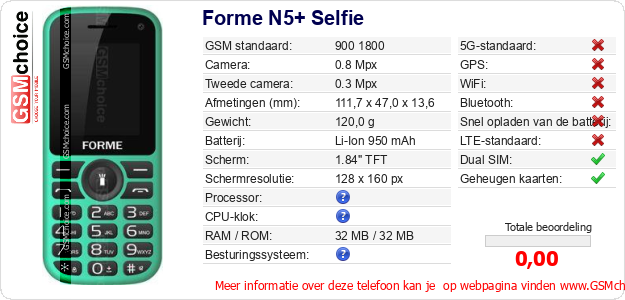Forme N5+ Selfie Technische gegevens Forme N5+ Selfie Technische gegevens