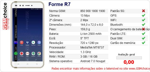 Forme R7 Especificações técnicas do telemóvel Forme R7 Especificações técnicas do telemóvel