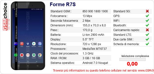 Forme R7S Dati tecnici di telefono cellulare Forme R7S Dati tecnici di telefono cellulare