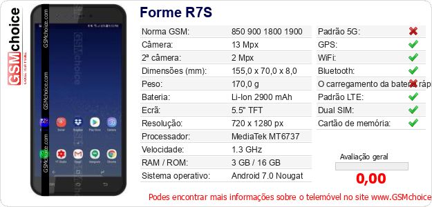 Forme R7S Especificações técnicas do telemóvel Forme R7S Especificações técnicas do telemóvel