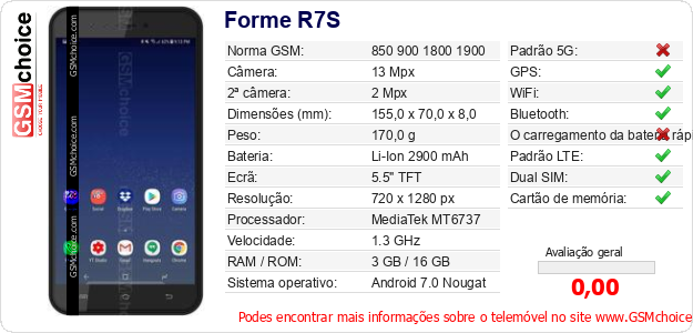 Forme R7S Especificações técnicas do telemóvel Forme R7S Especificações técnicas do telemóvel